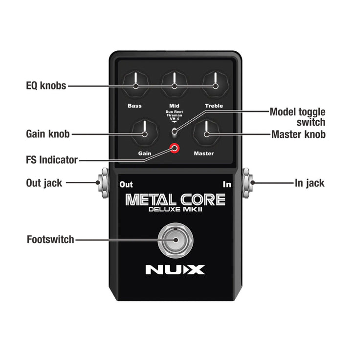 Nux Metal Core Deluxe MKII  7