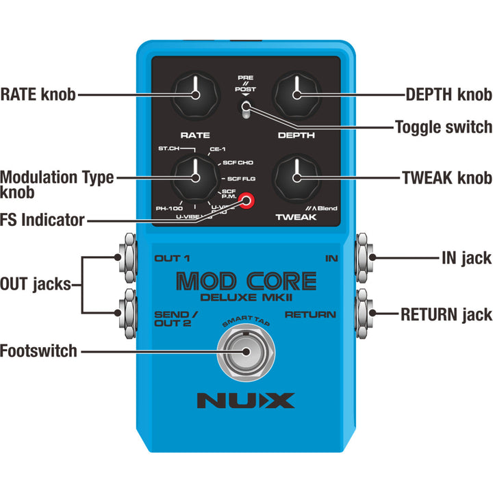 Nux Mod Core Deluxe MKII  7