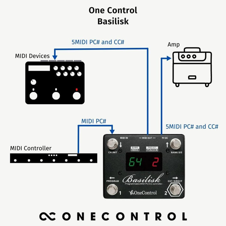 One Control Basilisk  3