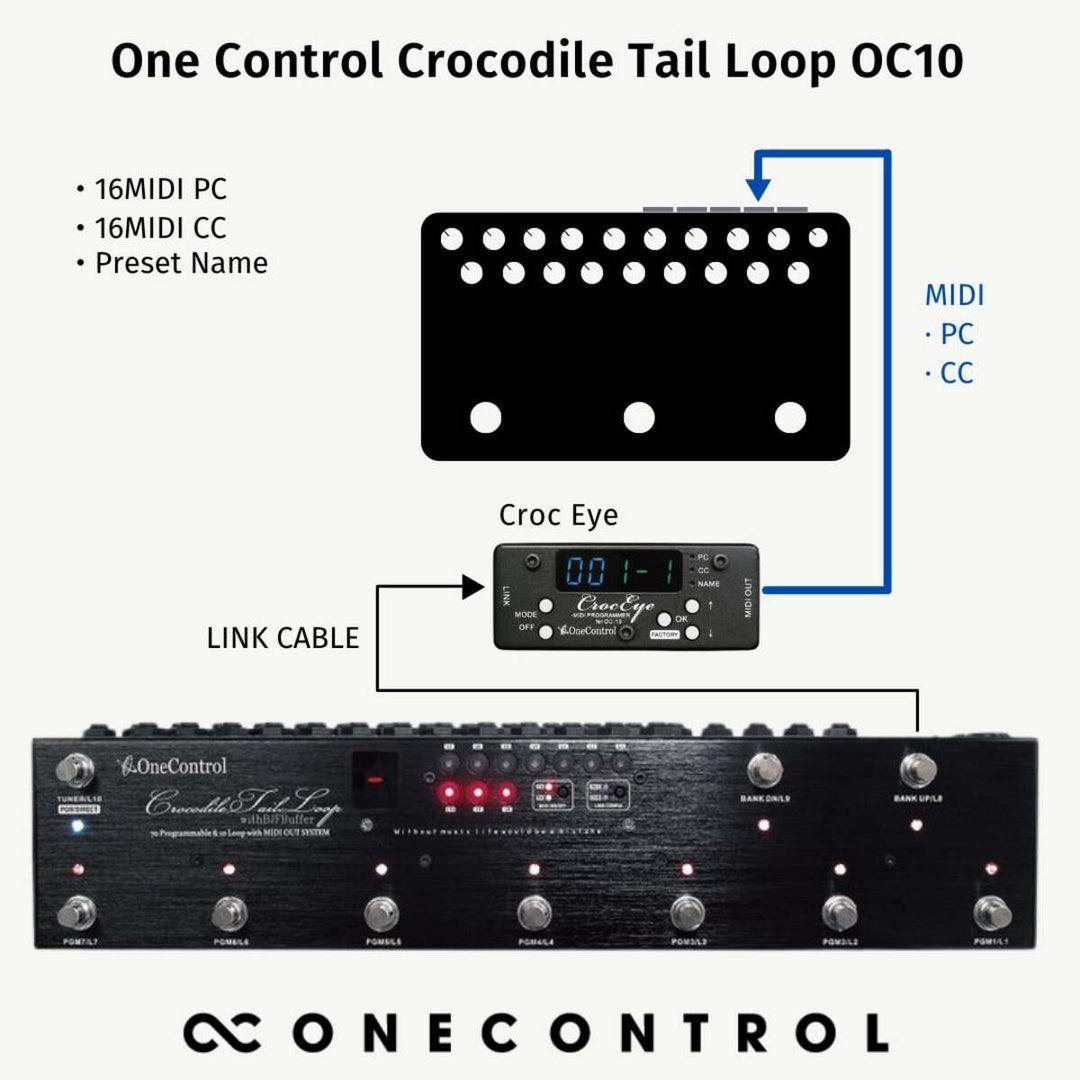 One Control Crocodile Tail Loop OC10  7