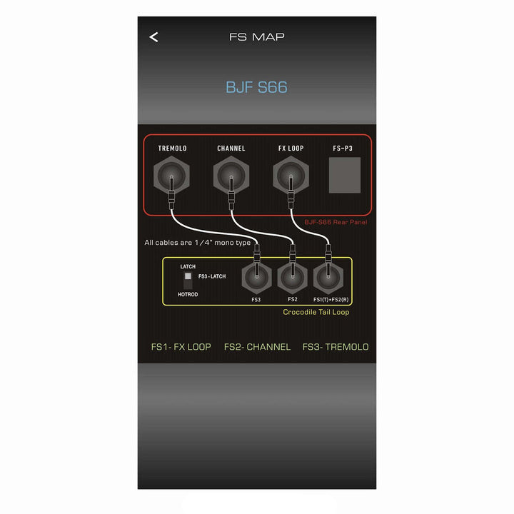 One Control Crocodile Tail Loop Wing OC10W  16