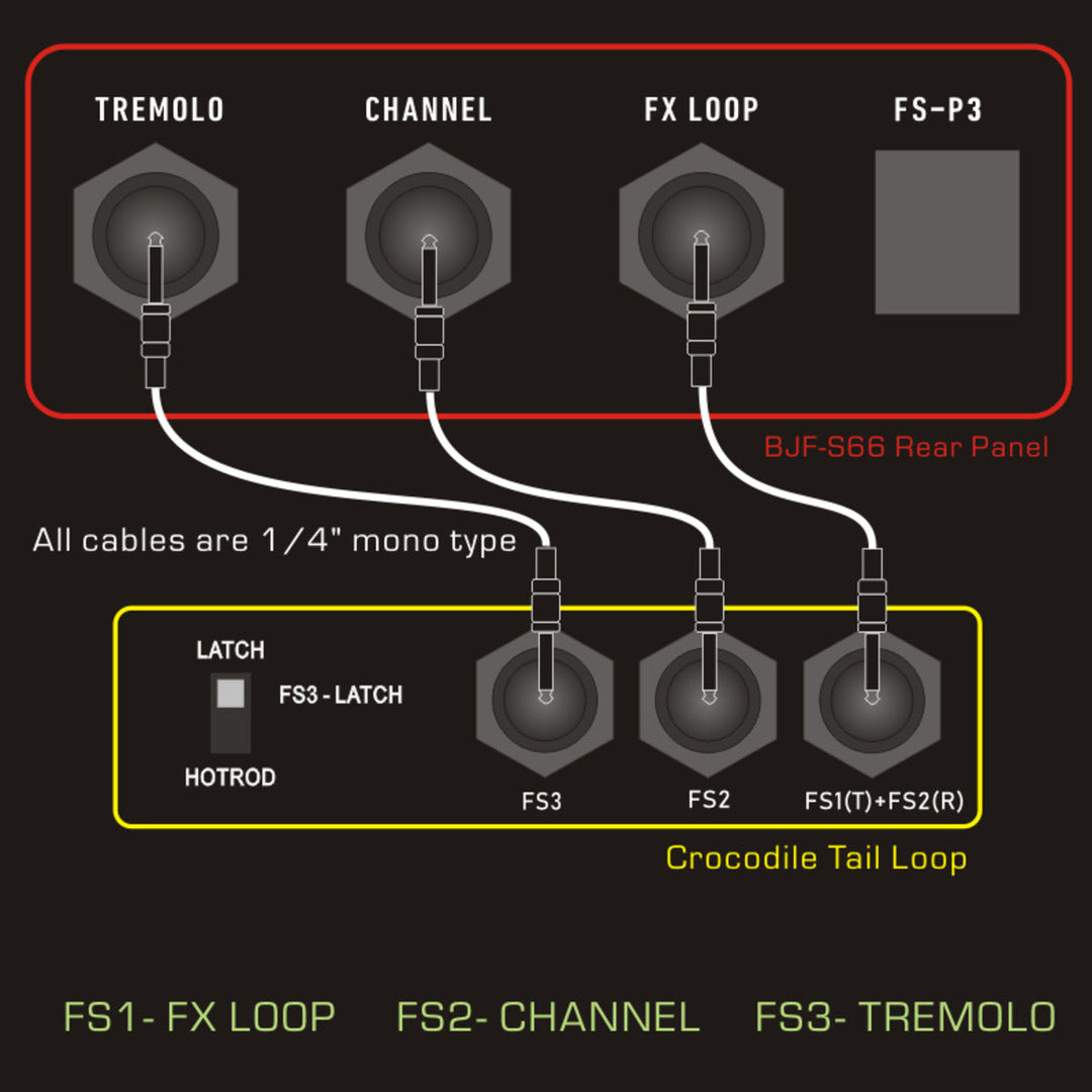 One Control Crocodile Tail Loop Wing OC10W  17