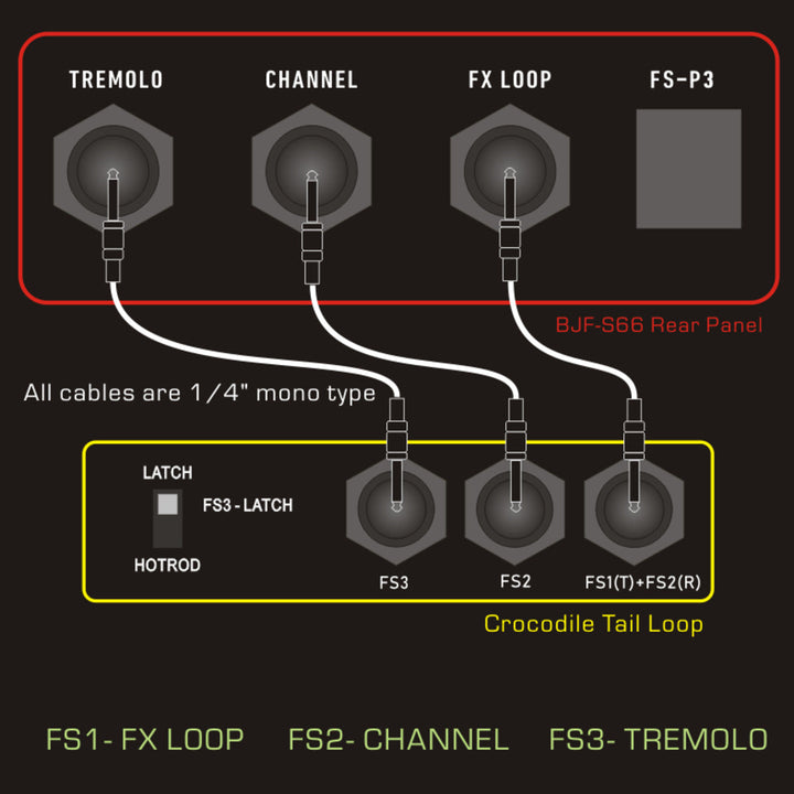 One Control Crocodile Tail Loop Wing OC10W  17