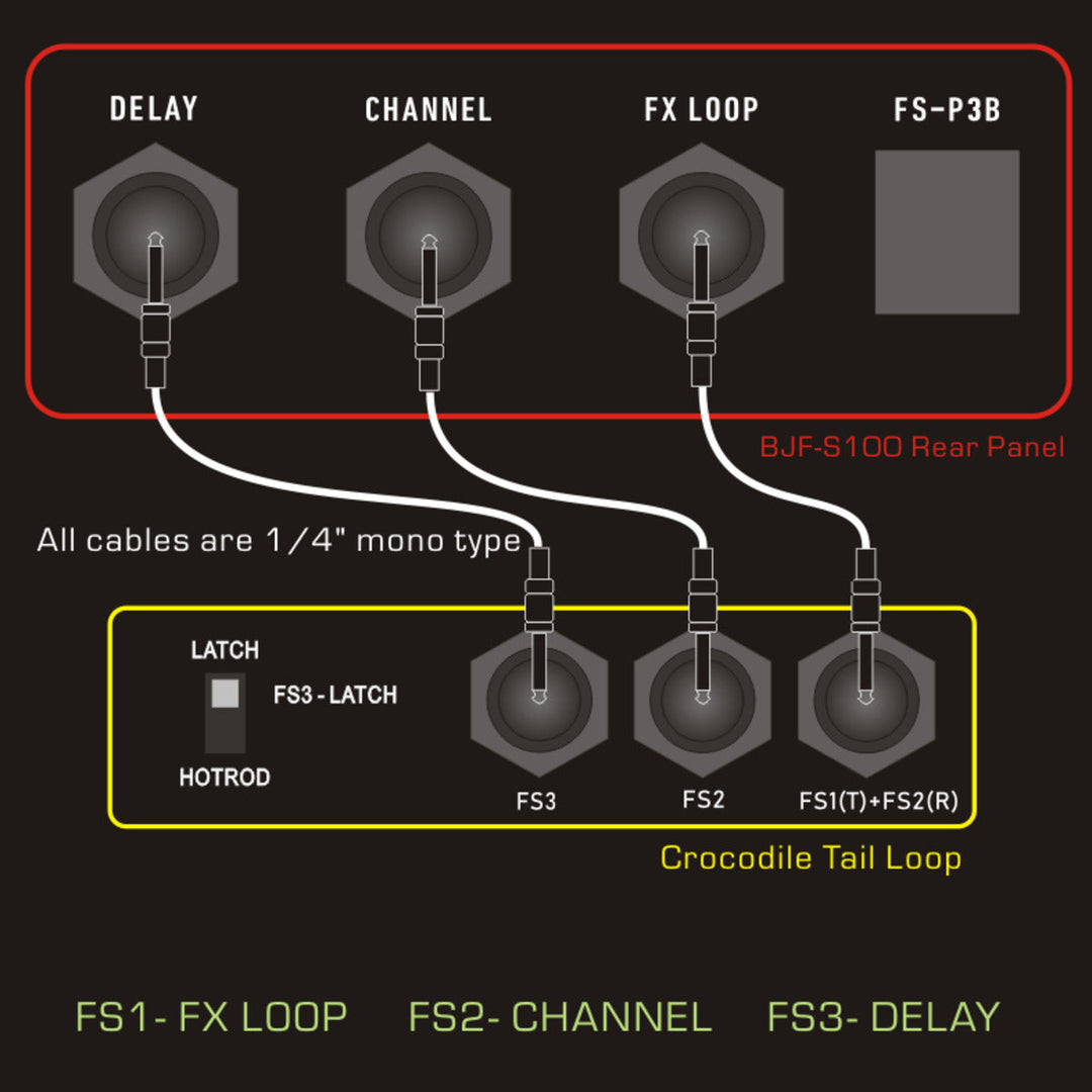 One Control Crocodile Tail Loop Wing OC10W  18