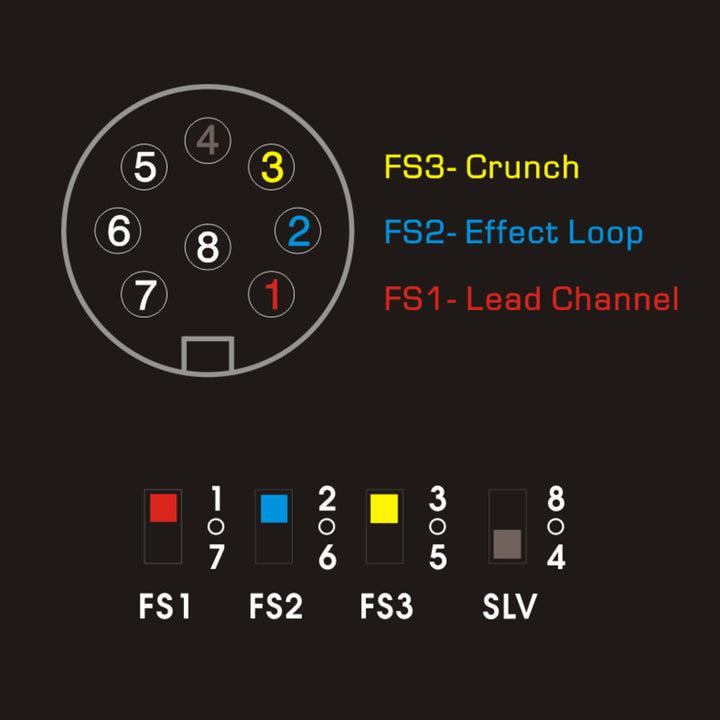 One Control Crocodile Tail Loop Wing OC10W  21