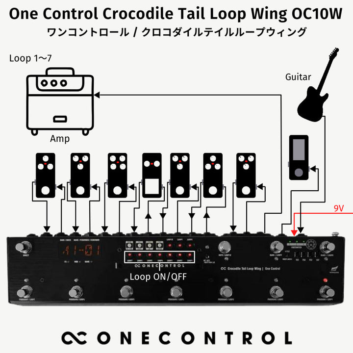One Control Crocodile Tail Loop Wing OC10W  22