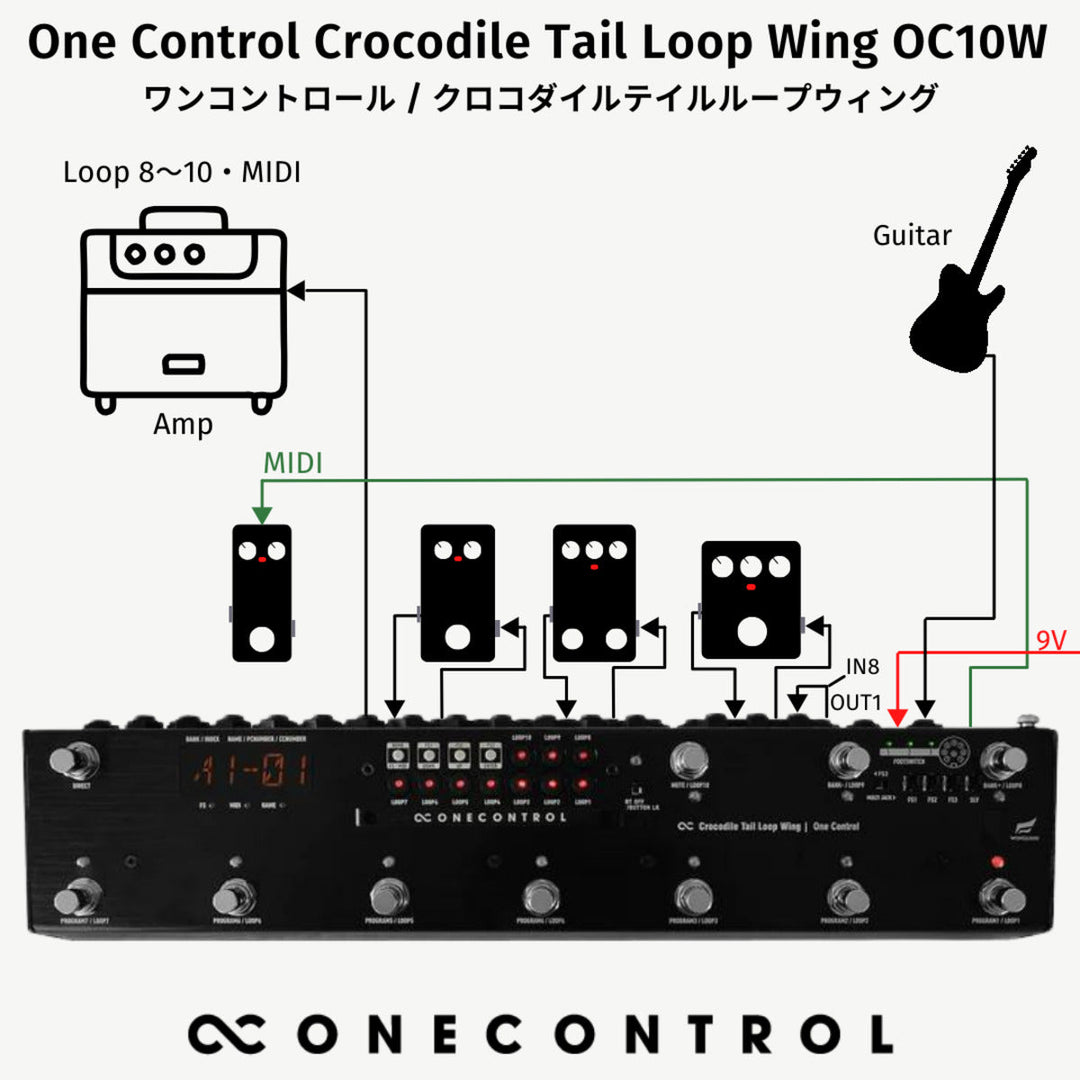 One Control Crocodile Tail Loop Wing OC10W  23