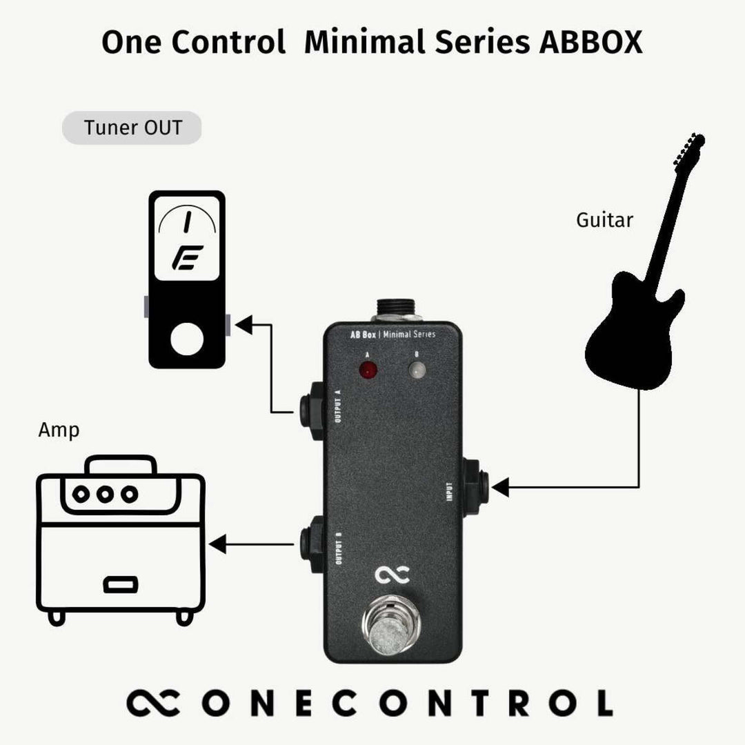 One Control Minimal Series Abbox(OC-M-AB)  4