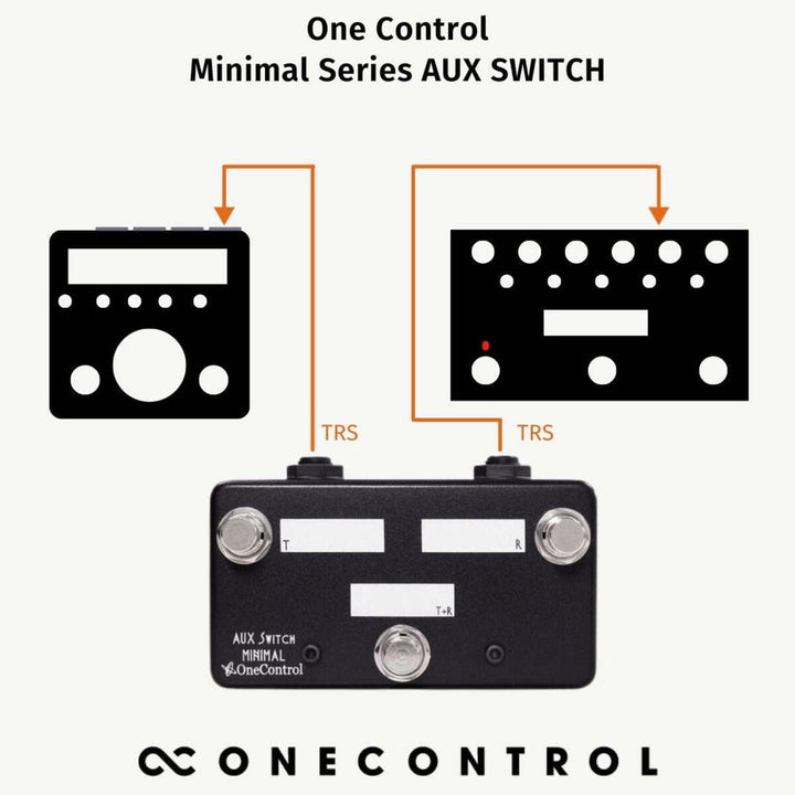 One Control Minimal Series Aux Switch  4
