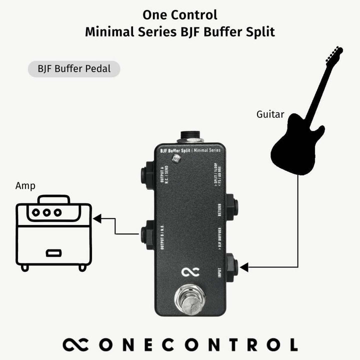 One Control Minimal Series BJF Buffer Split  3