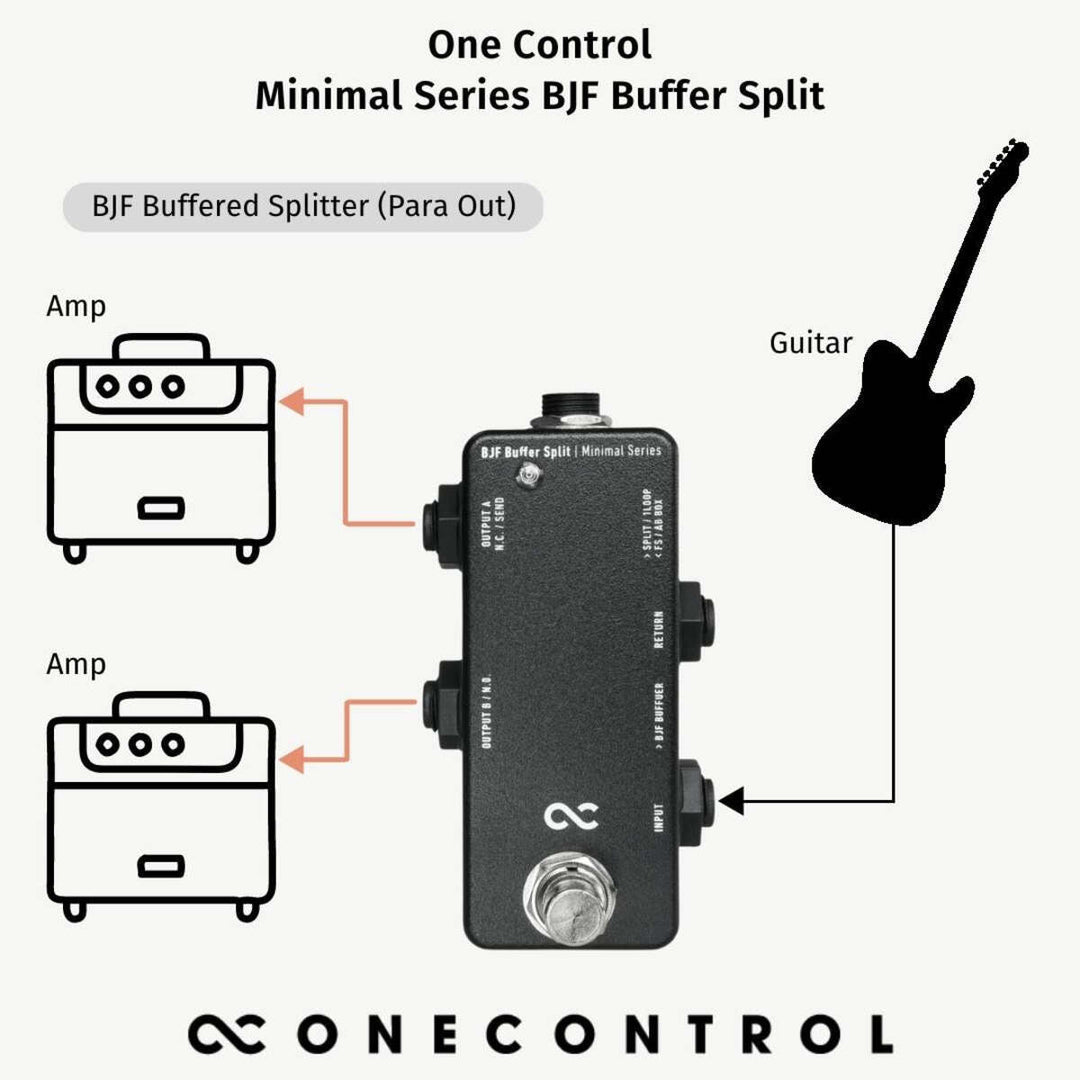 One Control Minimal Series BJF Buffer Split  4