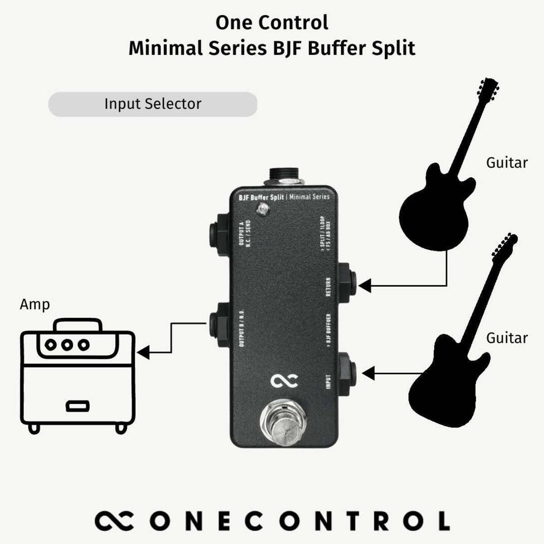 One Control Minimal Series BJF Buffer Split  7