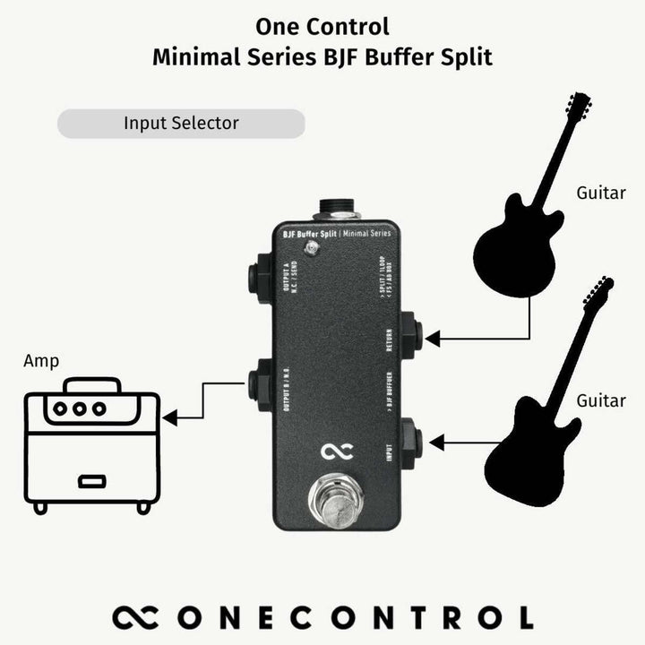 One Control Minimal Series BJF Buffer Split  7