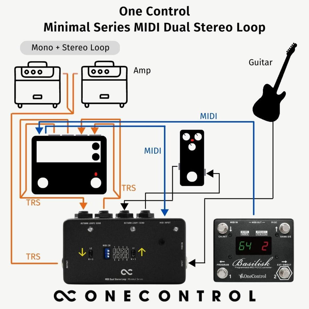 One Control Minimal Series MIDI Dual Stereo Loop  6