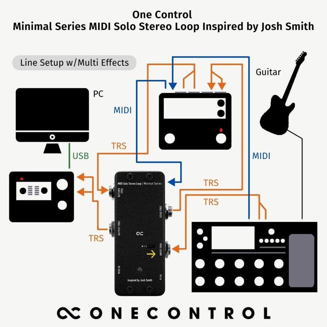 One Control Minimal Series MIDI Solo Stereo Loop Inspired By Josh Smith  4