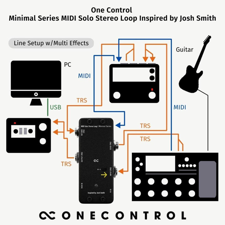 One Control Minimal Series MIDI Solo Stereo Loop Inspired By Josh Smith  4