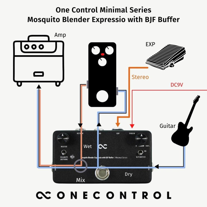 One Control Minimal Series Mosquito Blender Expressio With BJF Buffer  4