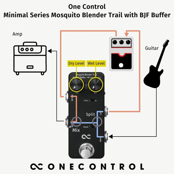 One Control Minimal Series Mosquito Blender Trail With BJF Buffer  4