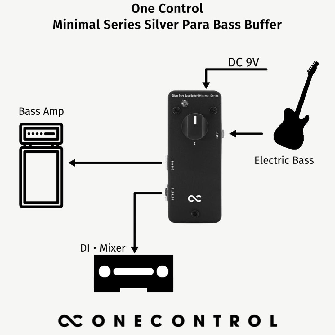 One Control Minimal Series Silver Para Bass Buffer  4