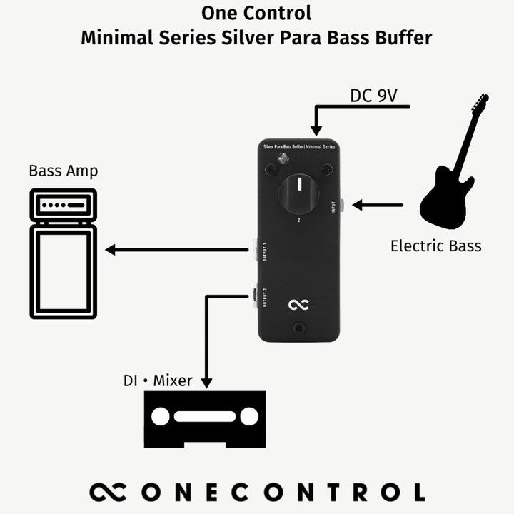 One Control Minimal Series Silver Para Bass Buffer  4